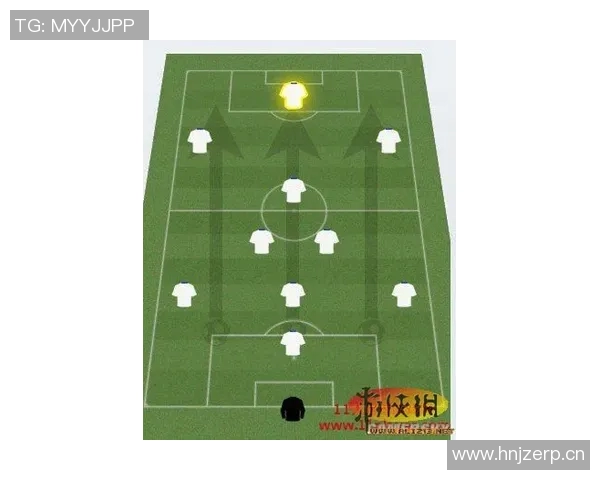 成都足球队配合策略分析与战术创新探讨