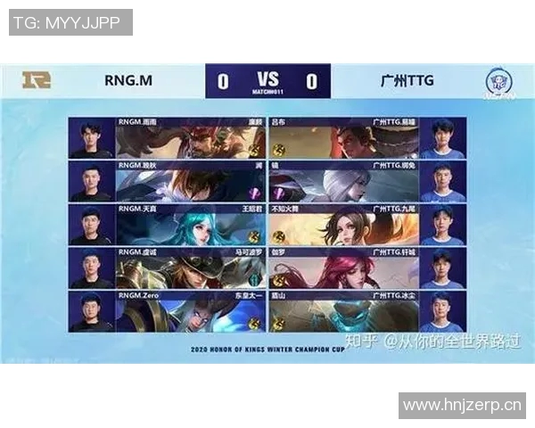 王者荣耀最新力量排行榜揭晓RNG战队荣登第八位引发热议